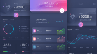 Performance insights displayed on the Royalforge Lorix trading analytics dashboard
